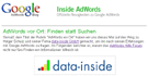 Inside AdWords