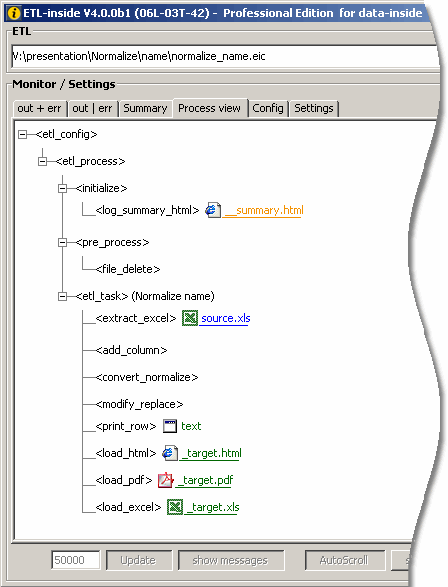 ETL-inside GUI
